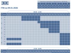 Новий графік відключень електроенергії у Волинській області на 9 січня 2026 року: які черги залишаться без світла