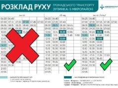 У Нововолинську маршрут №1 переходить на літній розклад