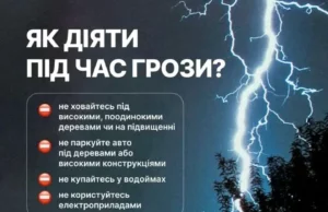 На півночі Волині оголосили жовтий рівень небезпеки через грозу