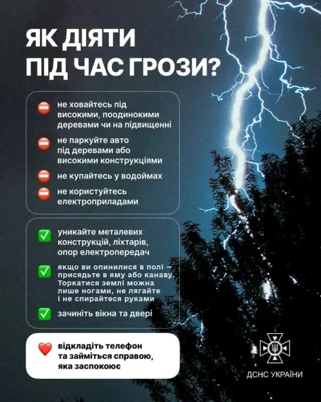 На півночі Волині оголосили жовтий рівень небезпеки через грозу