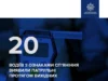 На Волині за вихідні виявили 20 нетверезих водіїв