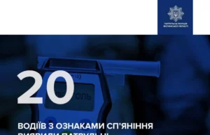 (Українська) На Волині за вихідні виявили 20 нетверезих водіїв На Волині за вихідні виявили 20 нетверезих водіїв