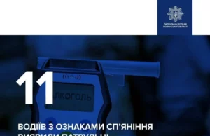 На Волині патрульні за вихідні виявили 11 нетверезих водіїв
