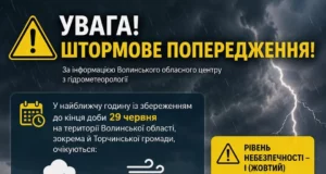 На Волині оголосили штормове попередження: грози та шквали вітру