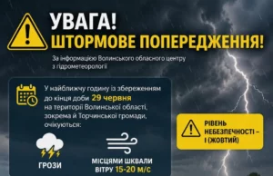 На Волині оголосили штормове попередження: грози та шквали вітру