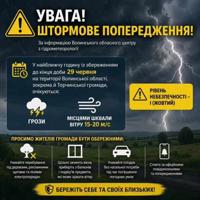 На Волині оголосили штормове попередження: грози та шквали вітру