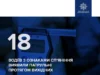 На Волині за вихідні виявили 18 нетверезих водіїв