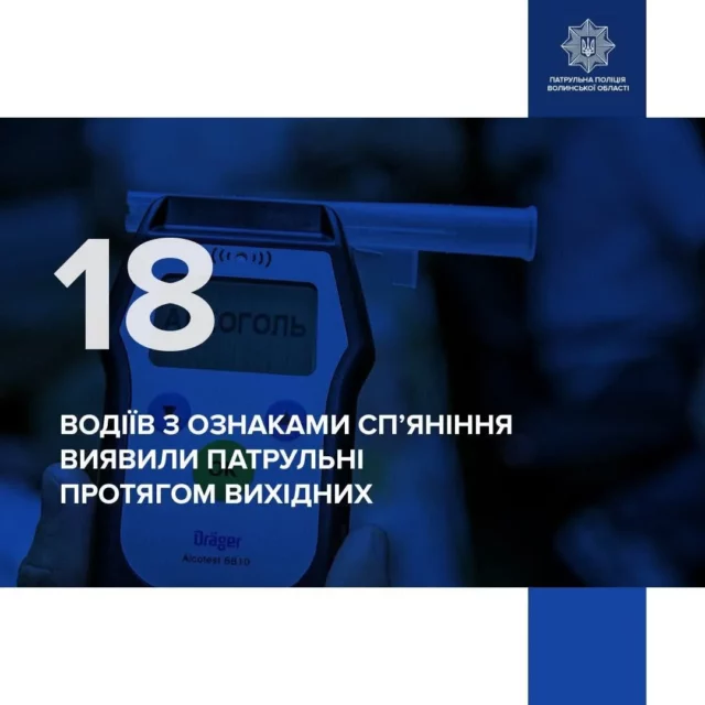 На Волині за вихідні виявили 18 нетверезих водіїв