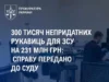 У Міноборони судитимуть ексчиновника за закупівлю бракованих рукавиць