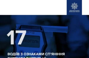 На Волині патрульні за вихідні виявили 17 нетверезих водіїв