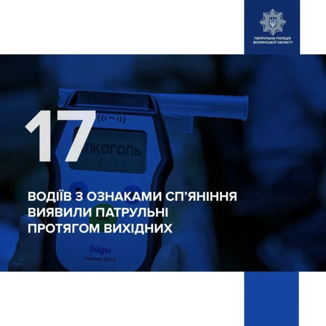 На Волині патрульні за вихідні виявили 17 нетверезих водіїв