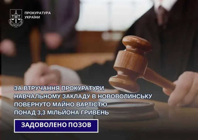 image Суд зобов'язав підприємця повернути коледжу в Нововолинську майно на понад 3,3 млн грн