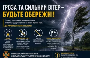 (Українська) На Ковельщині грози, шквали та зливи: рятувальники просять обережності На Ковельщині грози, шквали та зливи: рятувальники просять обережності