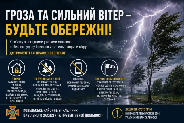 image На Ковельщині грози, шквали та зливи: рятувальники просять обережності