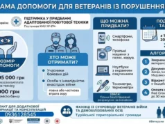 (Українська) В Україні запустили виплати для ветеранів із втратою зору В Україні запустили виплати для ветеранів із втратою зору