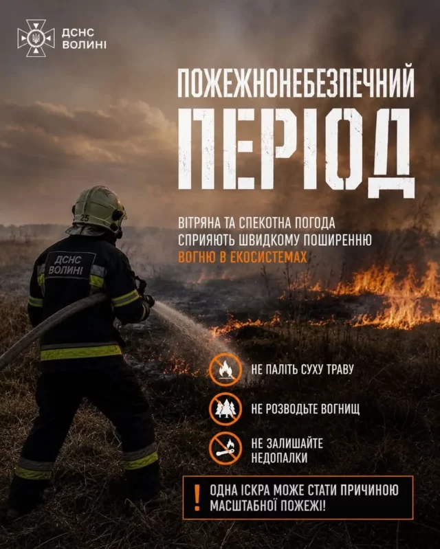 image На Волині утримується високий рівень пожежної небезпеки