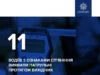 За вихідні на Волині виявили 11 водіїв з ознаками сп’яніння