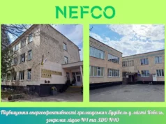 У Ковелі готують термомодернізацію ліцею №1 та дитсадка №10 У Ковелі готують термомодернізацію ліцею №1 та дитсадка №10
