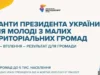Вісім молодіжних проєктів із Ковельського району отримають гранти Президента