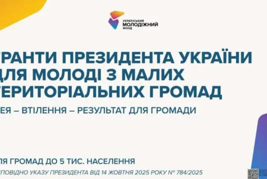 Вісім молодіжних проєктів із Ковельського району отримають гранти Президента