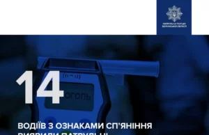 На Волині за вихідні виявили 14 нетверезих водіїв На Волині за вихідні виявили 14 нетверезих водіїв
