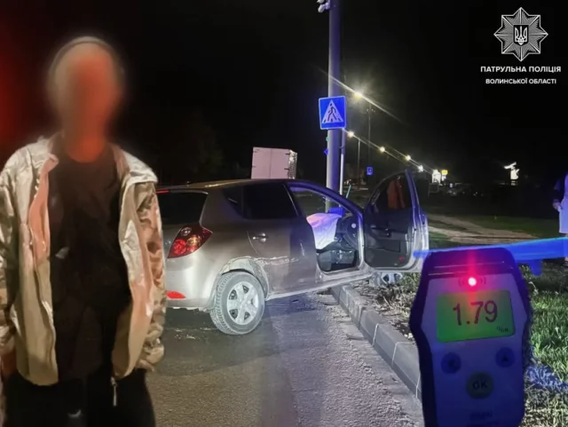 У Луцьку нетверезий водій Kia в’їхав у бордюр: патрульні оформили протоколи