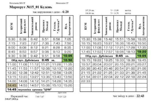 З 28 вересня змінюють графік тролейбусів №15 та №15А