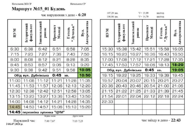 З 28 вересня змінюють графік тролейбусів №15 та №15А