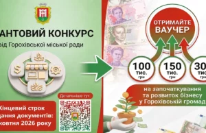 У Горохівській громаді оголосили конкурс ваучерної підтримки бізнесу У Горохівській громаді оголосили конкурс ваучерної підтримки бізнесу