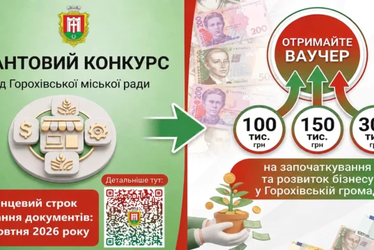 У Горохівській громаді оголосили конкурс ваучерної підтримки бізнесу